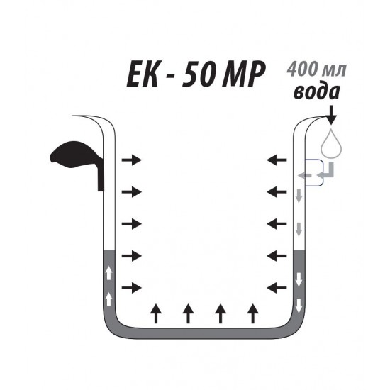 Elekom EK-50MP Млековарка