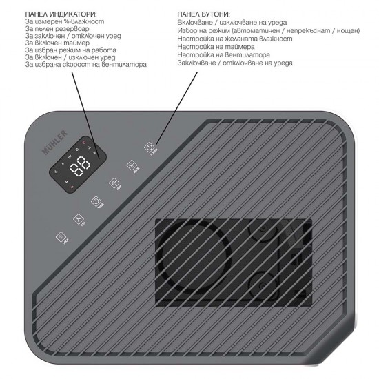 Muhler MHD-2045DHI Влагоуловител