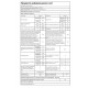 Gorenje WD2A164ADS/A Пералня със сушилня