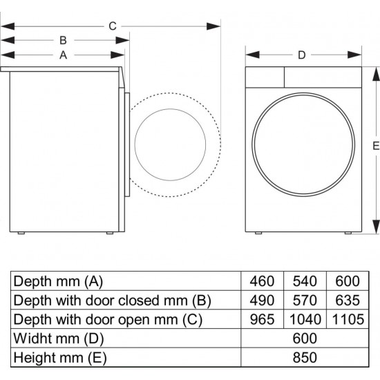 Gorenje WG474A21 Пералня