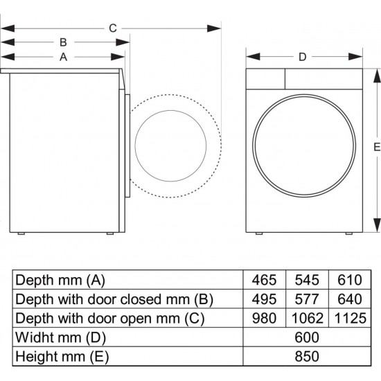 Gorenje WPNEI14A2SWIFI Пералня