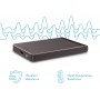 Lexar SL200 512GB SSD Външен диск Lexar SL200 512GB SSD Външен диск