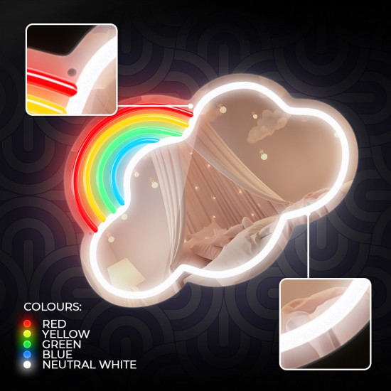 LED Neon Осветление - Forever Light FMNE05 Mirror Cloud Осветително тяло