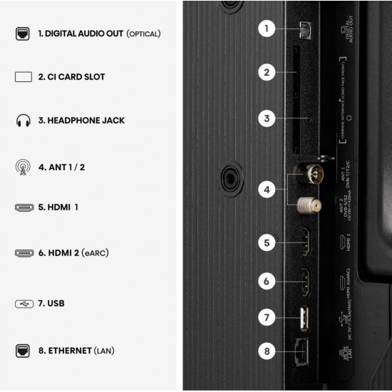 Телевизори - Hisense 32 A4S Телевизор