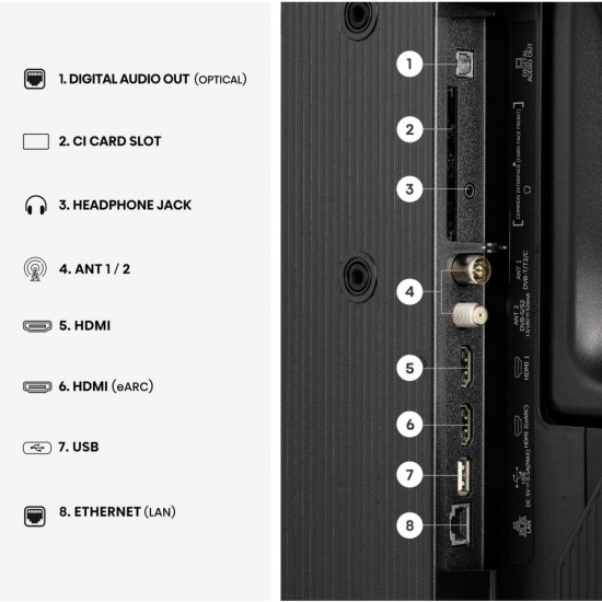 Телевизори - Hisense 40 A5S Телевизор