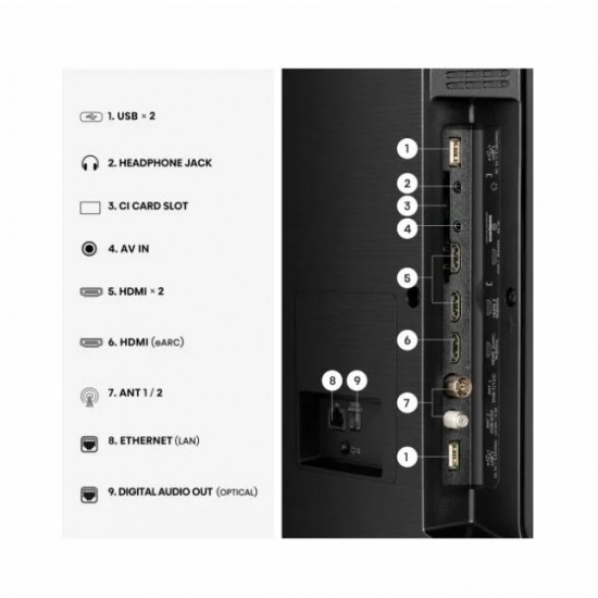 Телевизори - Hisense 43 A7S Телевизор