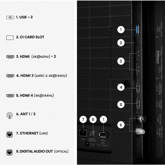 Телевизори - Hisense 55 E8S Телевизор
