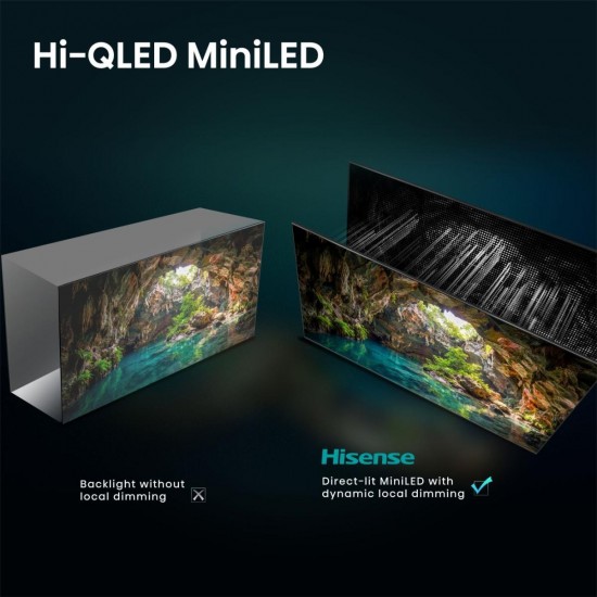 Телевизори - Hisense 55 E8S Телевизор