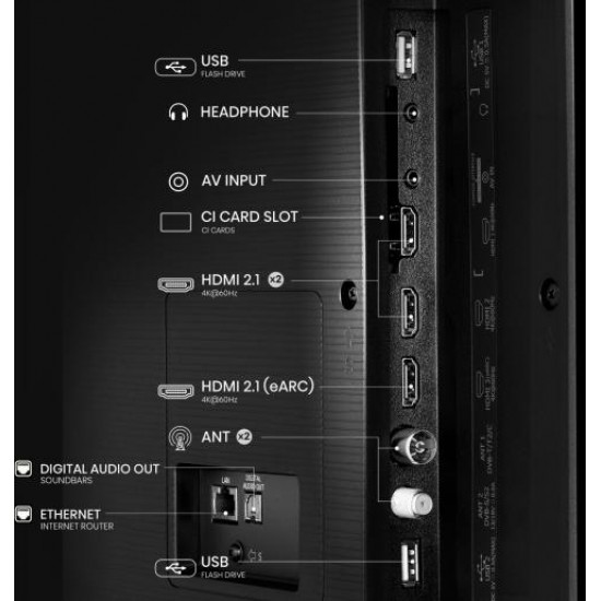 Hisense 65 E7Q Телевизор