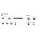 Philips 32PHS6009/12 Телевизор
