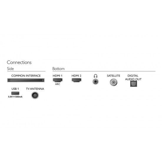 Philips 32PHS5507/12 Телевизор