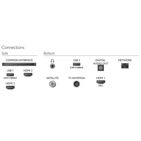 Philips 32PHS6808/12 Телевизор
