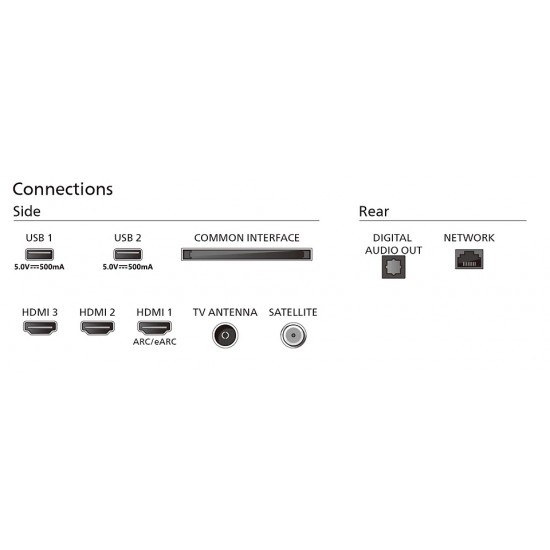 Philips 43PUS7609/12 Телевизор