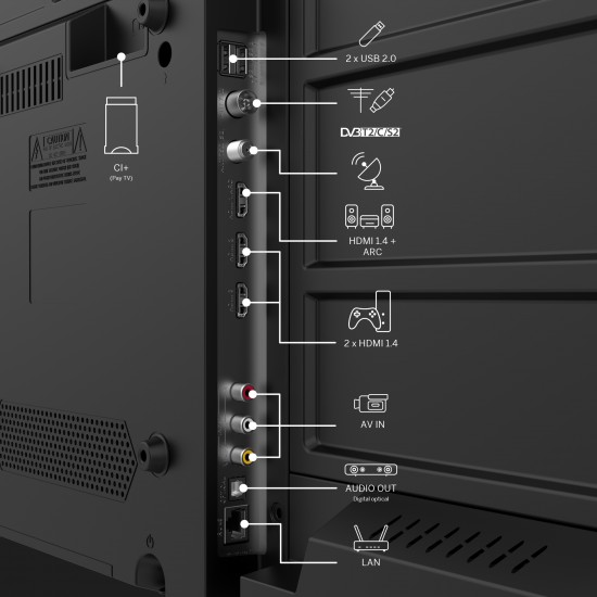 Thomson 40FG2S14 Телевизор