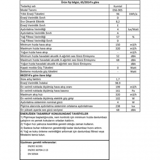 Kumtel DS6-905B S Black Аспиратор