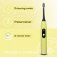 Beurer SC 50 Spashy Lemon Четка за зъби