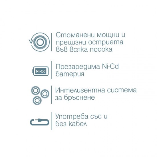 Elekom EK-2807 Самобръсначка