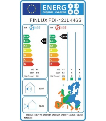 Finlux FDI-12JLK46S Климатик