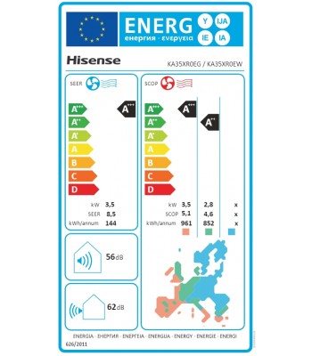 Hisense Energy SE KA35XR0E Климатик