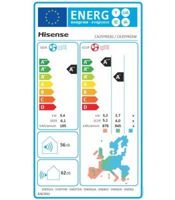 Hisense Easy Smart CA35YR03 Климатик