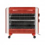 Termomax TR415 Кварцова печка