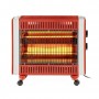 Termomax TR415 Кварцова печка