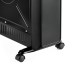 Termomax TR422 Кварцова печка