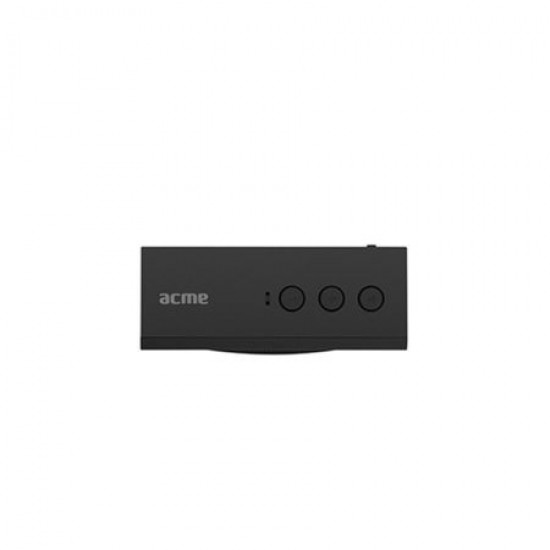 Acme PS101