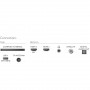 Philips 32PHS5505/12 Телевизор Philips 32PHS5505/12 Телевизор