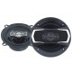 Thunder TCS-5095