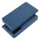Xiaomi Redmi Note 14 Pro+ Luna Book Carbon Blue Кейс