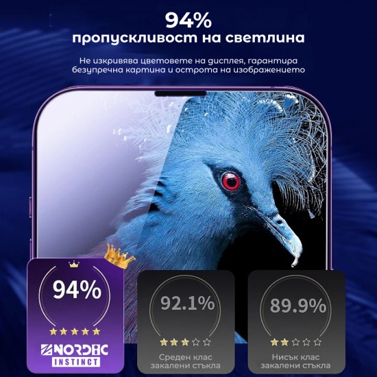 Apple iPhone 16 Pro Max Nordic Diamond Glass Протектор
