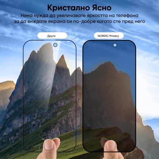 Apple iPhone 16 Pro Max Nordic Privacy Glass Протектор