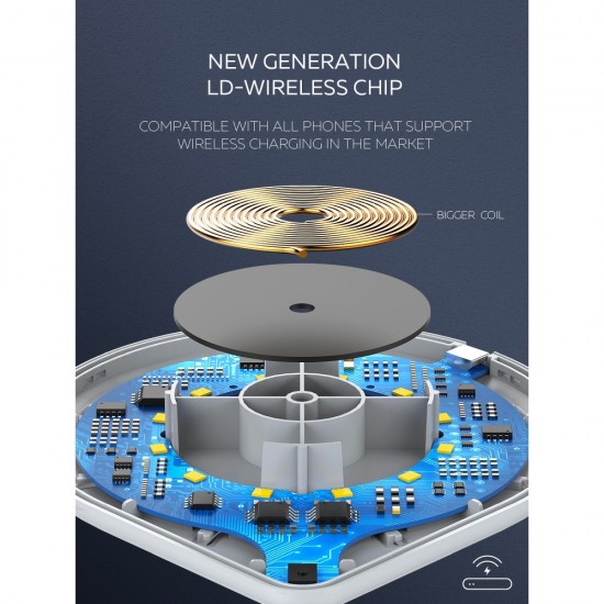 Ldnio AW001 Fast Wireless Зарядно