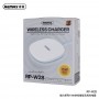 Remax RP-W28 Wireless Magnetic Fast White Зарядно Remax RP-W28 Wireless Magnetic Fast White Зарядно